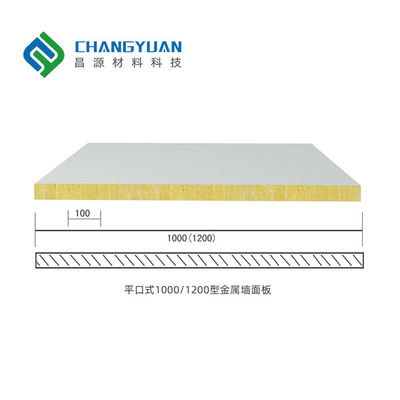 Panneaux de mur en verre de magnésium de sandwich avec la surface de PVC/SMP/PVF