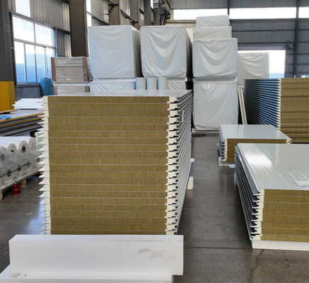 Qu'est-ce qu'un panneau sandwich en polyuréthane ?