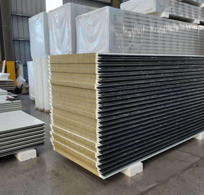 Qu'est-ce qu'un panneau sandwich en polyuréthane ?